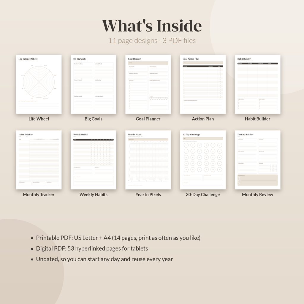 Habit Tracker Printable, Goal Planner, Undated Habit Tracker PDF, Digital Goal Setting GoodNotes, Monthly Habit Tracker, Letter A4