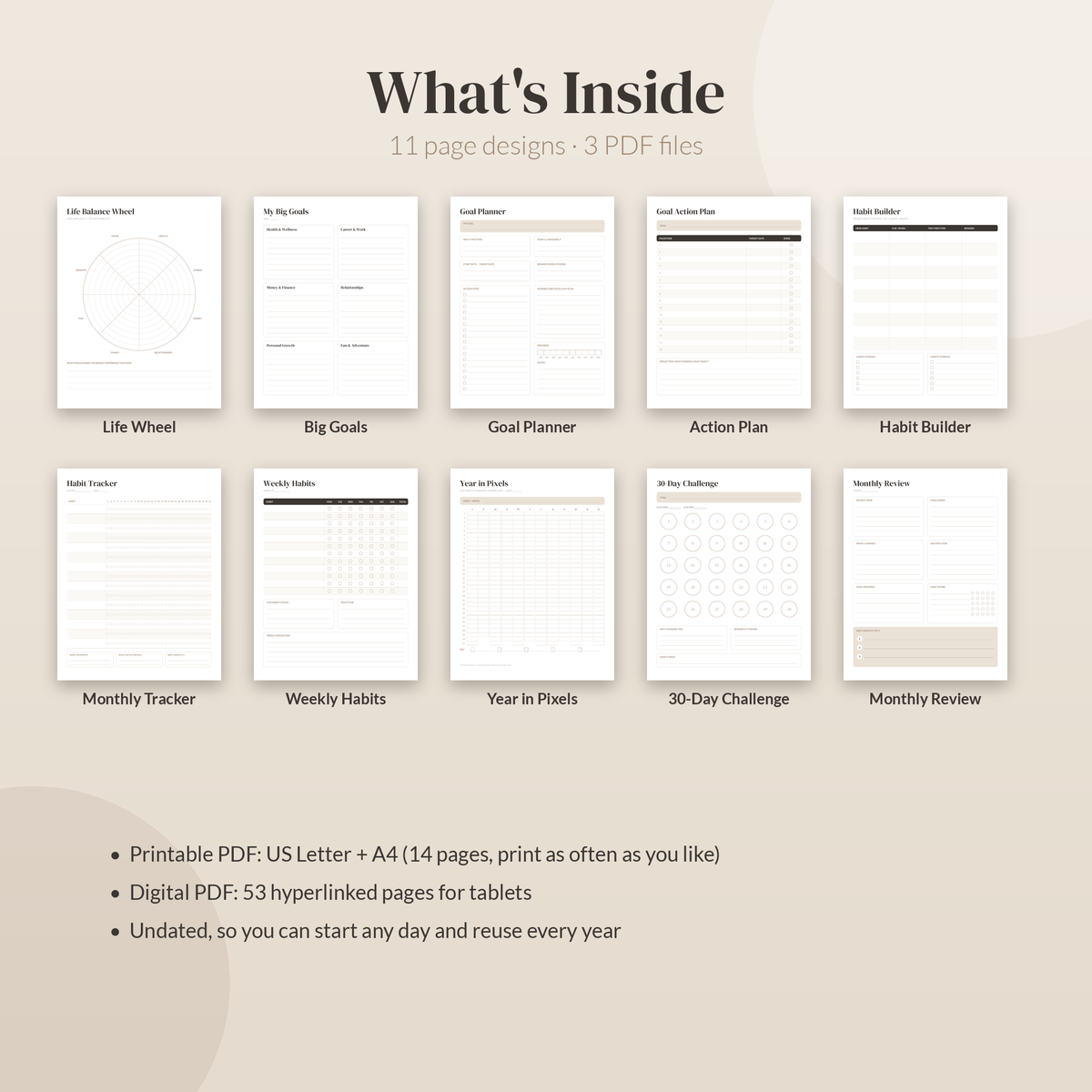 Habit Tracker Printable, Goal Planner, Undated Habit Tracker PDF, Digital Goal Setting GoodNotes, Monthly Habit Tracker, Letter A4