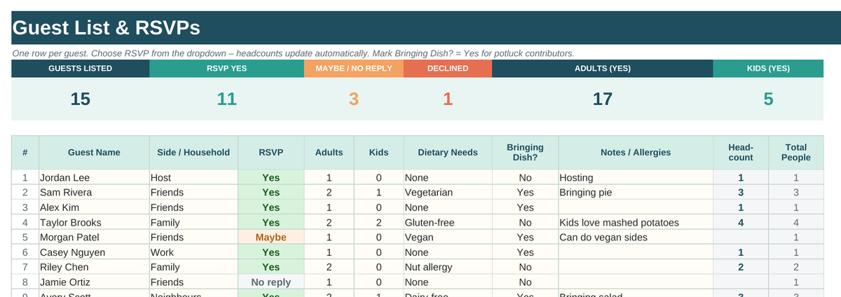Thanksgiving Planner guest list