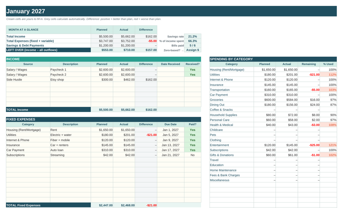 January monthly budget tab