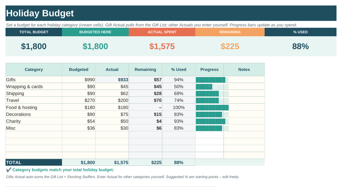 Christmas Gift Tracker holiday budget