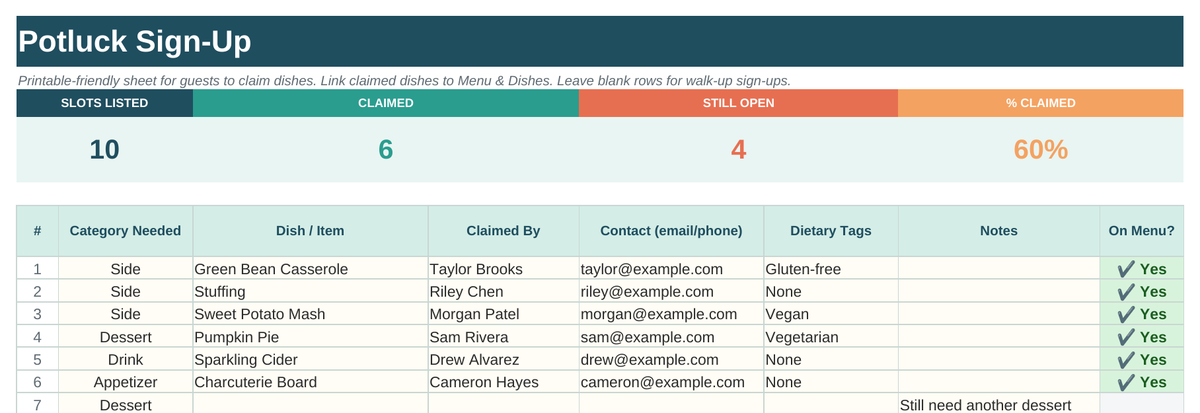 Thanksgiving Planner potluck sign-up