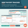 Debt payoff tracker spreadsheet comparing snowball and avalanche payoff dates with progress chart
